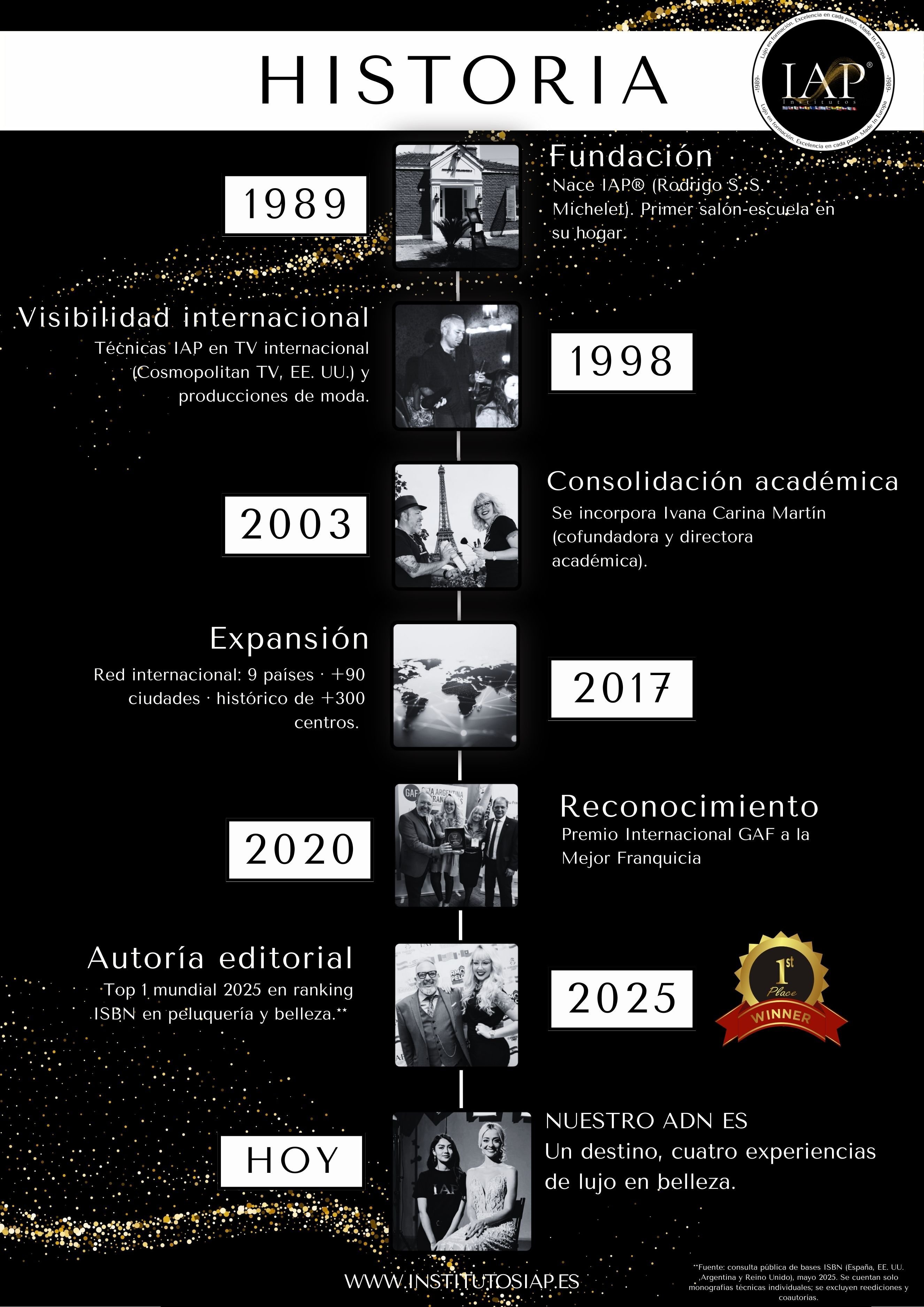 N008_Cartel-Poster-Temporada-A2 o_A3_297x420_CARTON-o-PVC (1)