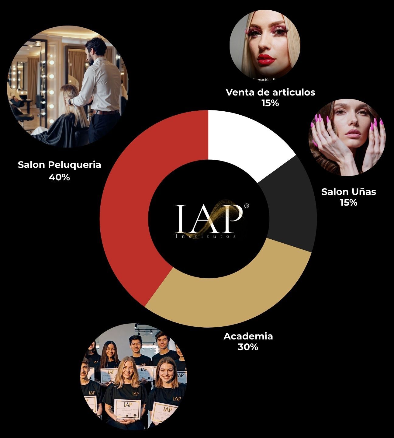 hero principal recoemdnadas 1200 1200   (8)